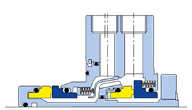 CAPI™ Type A, B and C Category I Single and Dual Seals